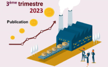 L'Indice des prix à la production industrielle, énergétique et minière (IPPIEM). (Base 100 : 2018 : 100 أساس). Troisième trimestre 2023