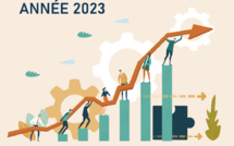 Principales caractéristiques de la population active et ses composantes en 2023
