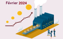 L’indice des prix à la production industrielle, énergétique et minière (IPPI) du mois de Février 2024