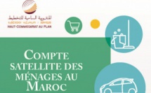 Compte satellite des ménages au Maroc, rapport de synthèse