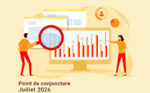 Point de conjoncture du deuxième trimestre 2024 et perspectives pour le troisième trimestre