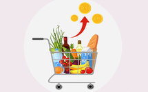 L'Indice des prix à la consommation (IPC) du mois d'Avril 2025
