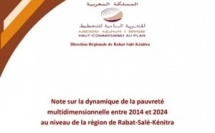 RGPH 2024, Région de Rabat - Salé - Kénitra : Dynamique de la pauvreté multidimensionnelle entre 2014 et 2024, Octobre 2025
