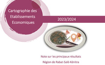 Cartographie des établissements économiques (CEE) 2023/2024, Région de Rabat - Salé - Kénitra : Principaux résultats, Octobre 2025