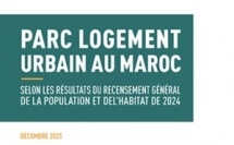 Parc logement urbain au Maroc selon les résultats du recensement général de la population et de l'habitat de 2024, Décembre 2025