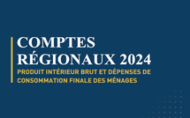 Les comptes régionaux. Produit intérieur brut et dépenses de consommation finale des ménages 2024