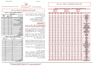 مذكرة حول الرقم الاستدلالي للأثمان عند الاستهلاك / دجنبر2017