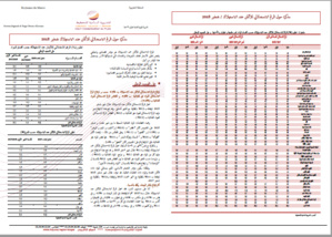 مذكرة حول الرقم الاستدلالي للأثمان عند الاستهلاك / شتنبر 2018