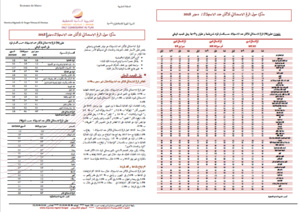 مذكرة حول الرقم الاستدلالي للأثمان عند الاستهلاك / دجنبر  2018