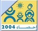 Caractéristiques Démographiques et Socio-Economiques de la province d'Al Hoceima Caractéristiques Démographiques et Socio-Economiques de la province d'Al Hoceima