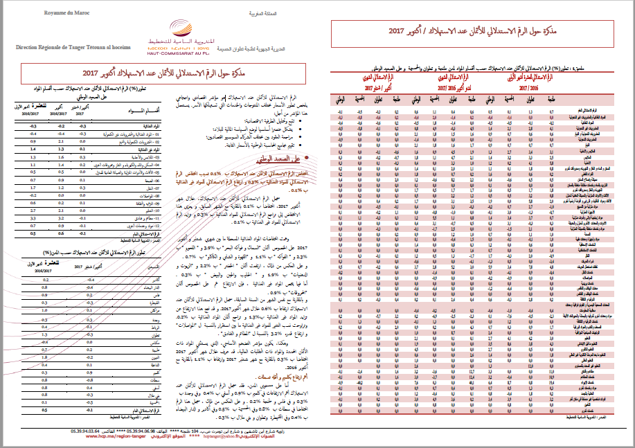 مذكرة حول الرقم الاستدلالي للأثمان عند الاستهلاك / أكتوبر 2017