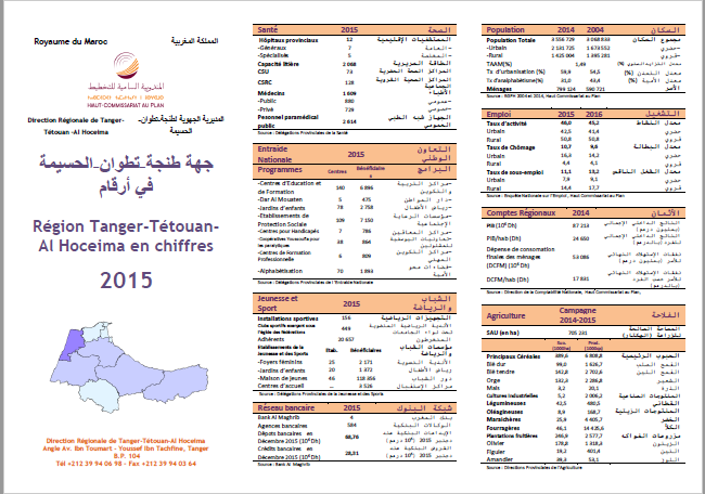 Dépliant de la région Tanger Tétouan Al Hoceima en chiffres