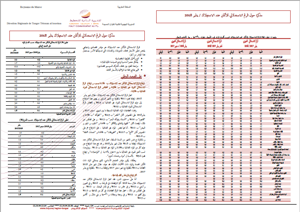 مذكرة حول الرقم الاستدلالي للأثمان عند الاستهلاك / يناير2018