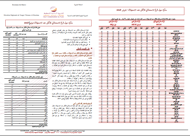 مذكرة حول الرقم الاستدلالي للأثمان عند الاستهلاك / فبراير2018