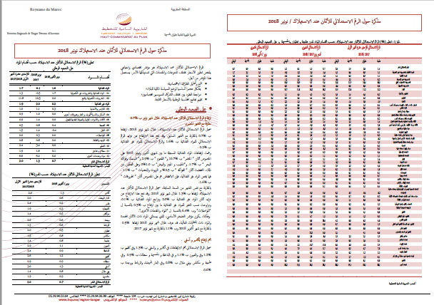 مذكرة حول الرقم الاستدلالي للأثمان عند الاستهلاك / نونبر  2018