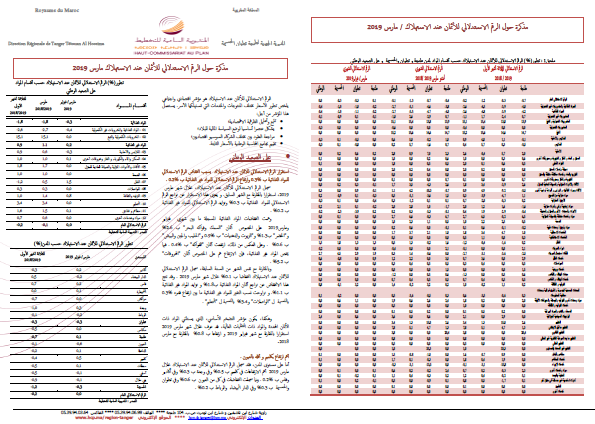 مذكرة حول الرقم الاستدلالي للأثمان عند الاستهلاك / مارس 2019