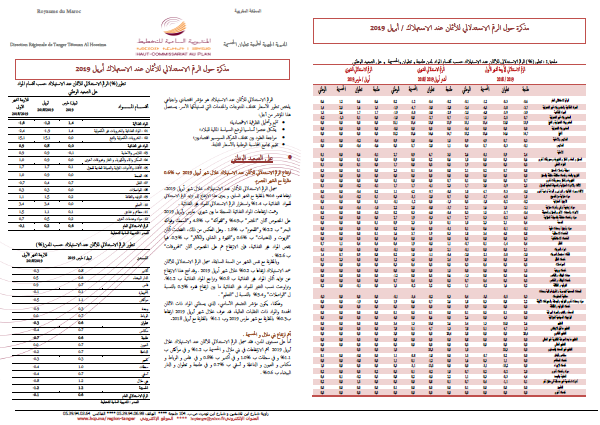 مذكرة حول الرقم الاستدلالي للأثمان عند الاستهلاك / أبريل2019