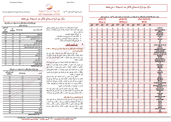 مذكرة حول الرقم الاستدلالي للأثمان عند الاستهلاك / ماي 2019