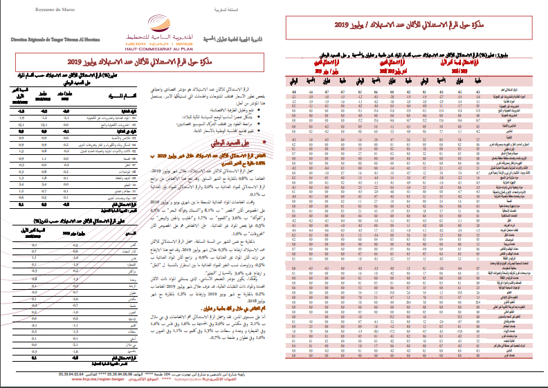 مذكرة حول الرقم الاستدلالي للأثمان عند الاستهلاك / يوليوز2019