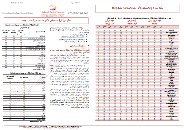 2019 مذكرة حول الرقم الاستدلالي للأثمان عند الاستهلاك / غشت