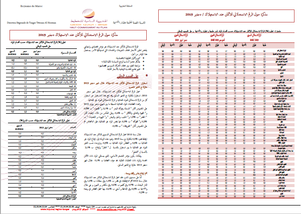 مذكرة حول الرقم الاستدلالي للأثمان عند الاستهلاك /دجنبر 2019