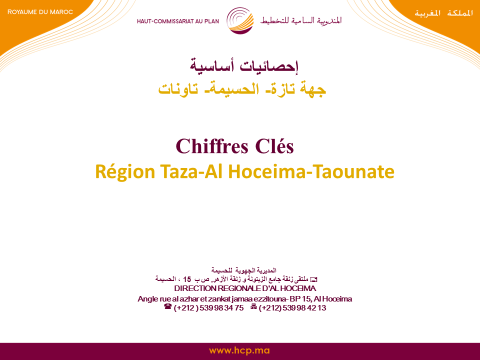 Chiffres clés de la région de Taza-Al Hoceima-Taounate