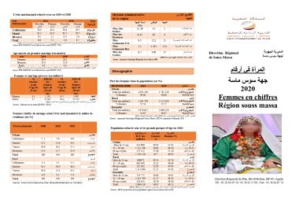 <br> Femmes en chiffres : région Souss Massa <br> Femmes en chiffres : région Souss Massa