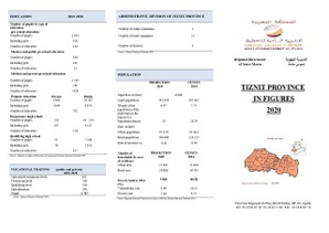 <BR> Region in figures 2020<BR><BR> <BR> Region in figures 2020<BR><BR>