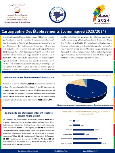 <br>La Cartographie des Etablissements Economiques 2023/2024 <br>