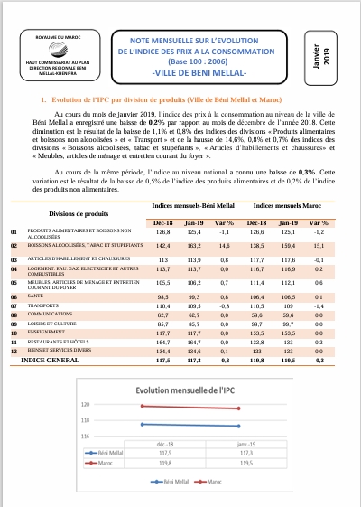 IPC Janvier 2019