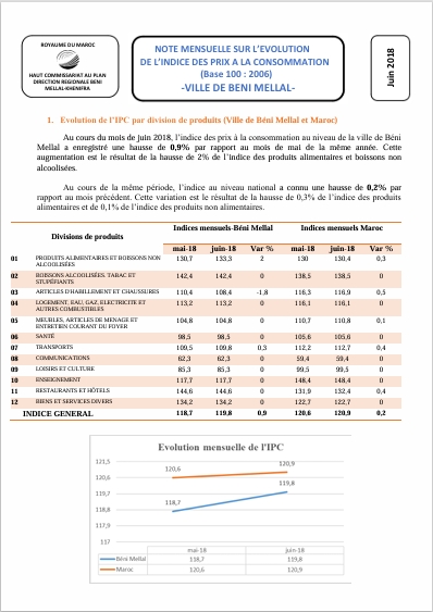 IPC Juin 2018