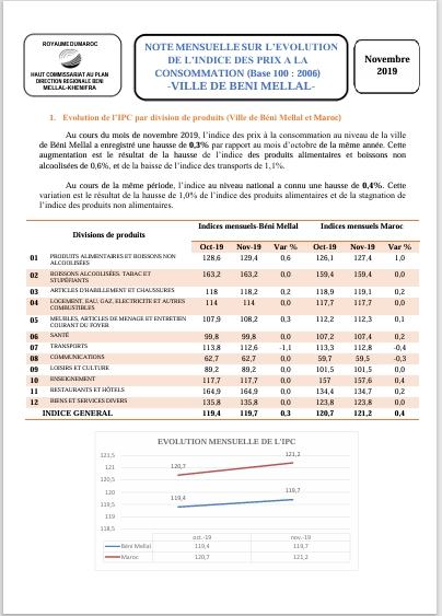 IPC Novembre 2019