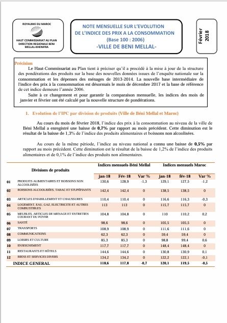 IPC Février 2018