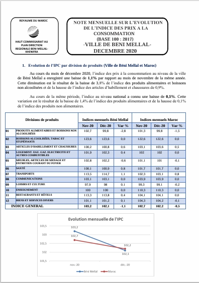 IPC decembre 2020