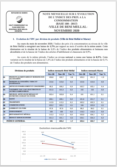 IPC novembre 2020