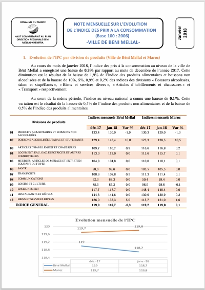 IPC Janvier 2018