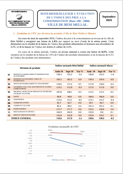 IPC Septembre 2019