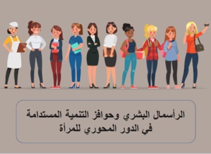 عرض حول الرأسمال البشري وحوافز التنمية المستدامة في الدور المحوري للمرأة عرض حول الرأسمال البشري وحوافز التنمية المستدامة في الدور المحوري للمرأة