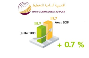 الرقم الاستدلالي للأثمان عند الاستهلاك بمدينة كلميم غشت 2018