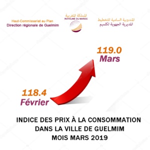 INDICE DES PRIX À LA CONSOMMATION DANS LA VILLE DE GUELMIM MOIS MARS 2019 INDICE DES PRIX À LA CONSOMMATION DANS LA VILLE DE GUELMIM MOIS MARS 2019