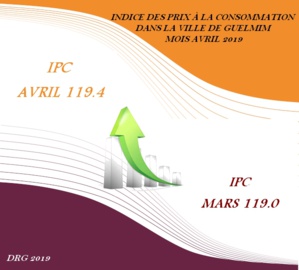 INDICE DES PRIX À LA CONSOMMATION DANS LA VILLE DE GUELMIM MOIS AVRIL 2019 INDICE DES PRIX À LA CONSOMMATION DANS LA VILLE DE GUELMIM MOIS AVRIL 2019