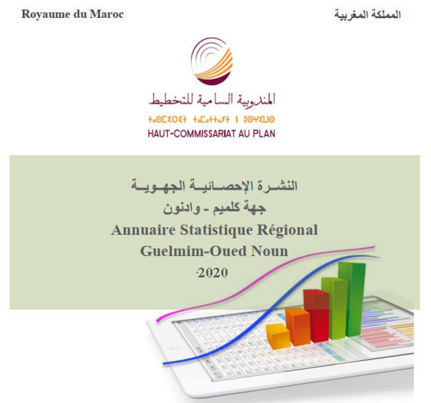 Annuaire Statistique Régional Guelmim-Oued Noun 2020