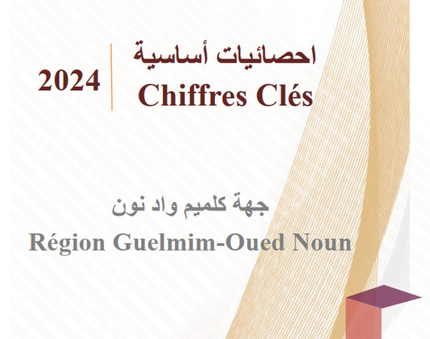 Chiffres clés de la région Guelmim-Oued Noun 2024