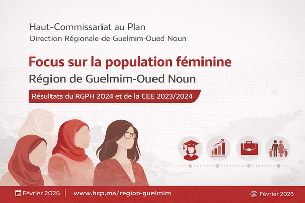 Focus sur la population féminine de la région de Guelmim Oued Noun Focus sur la population féminine de la région de Guelmim Oued Noun