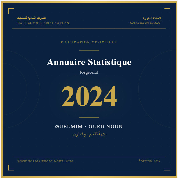 Annuaire Statistique de la Région Guelmim-Oued Noun – 2024