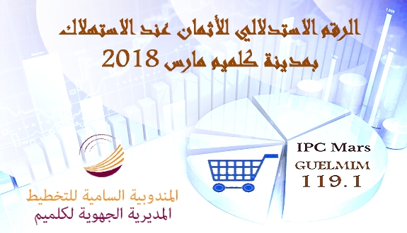 الرقم الاستدلالي للأثمان عند الاستهلاك بمدينة كلميم مارس 2018