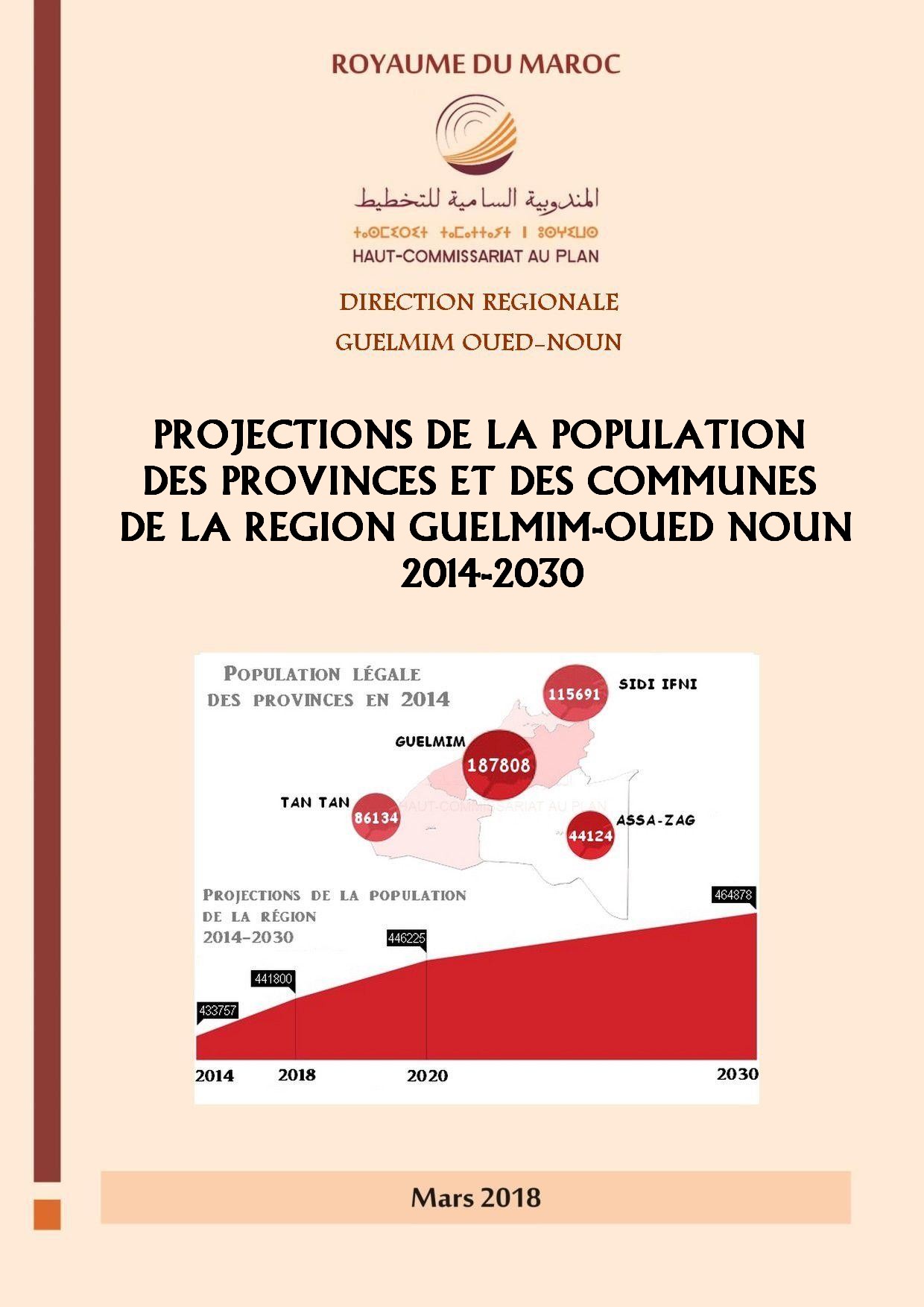 PROJECTIONS DE LA POPULATION  DE LA REGION GUELMIM.  2014-2030