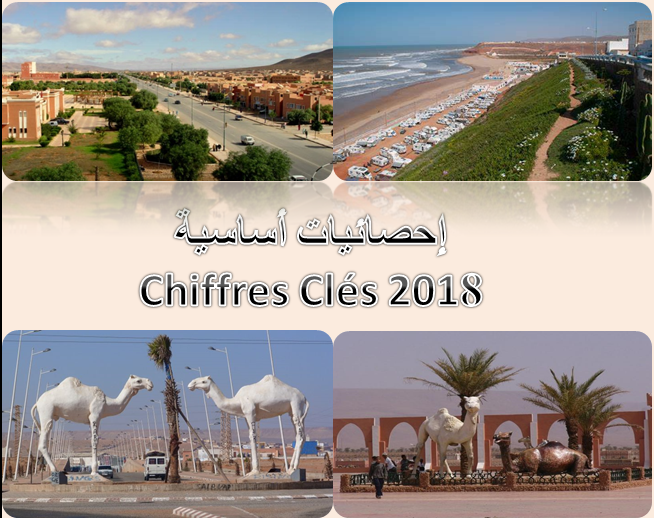 Chiffres clés de la région Guelmim-Oued Noun 2018