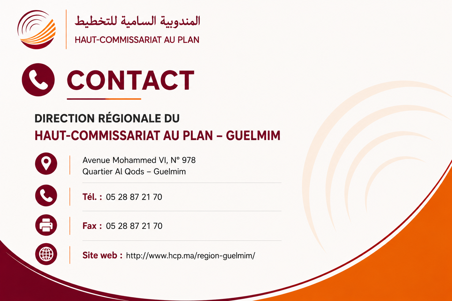 Contact