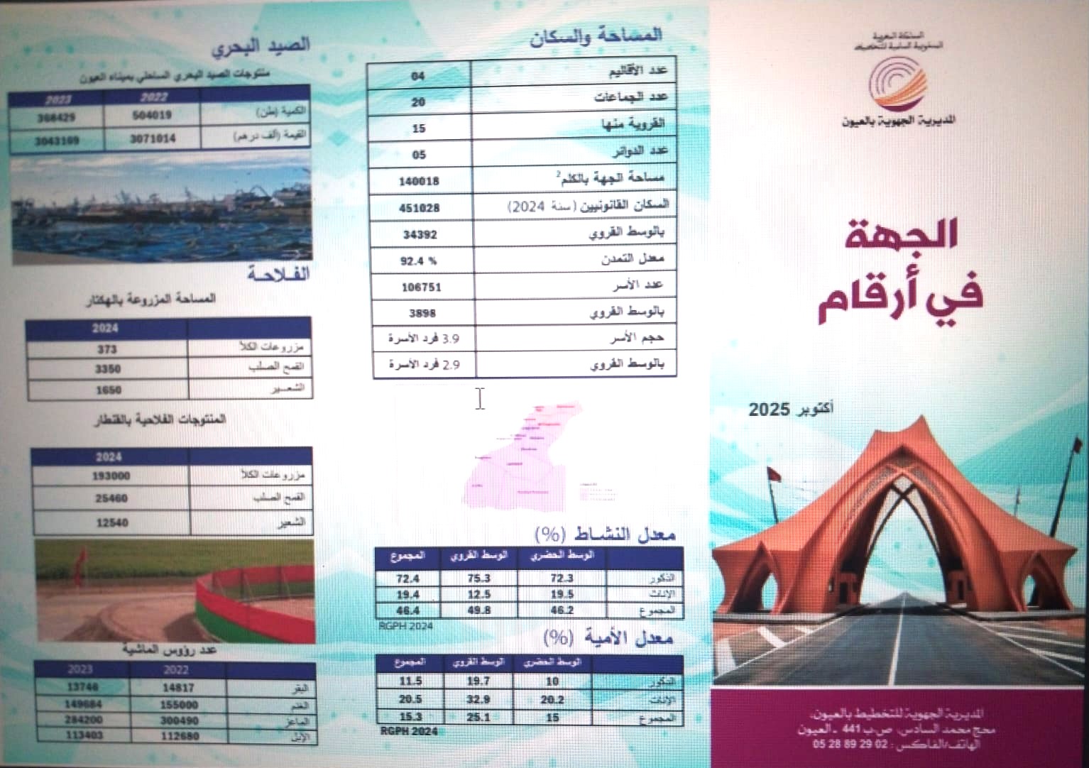 Région en chiffres octobre 2025 Région en chiffres octobre 2025